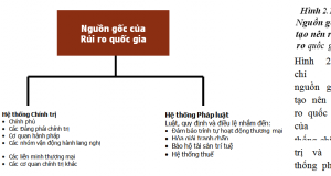Văn hóa cp cá nhân và hành vi mt mô hình văn hóa nh hưng trc tip lên ý ñnh  mua thuc không toa ti Vit Nam